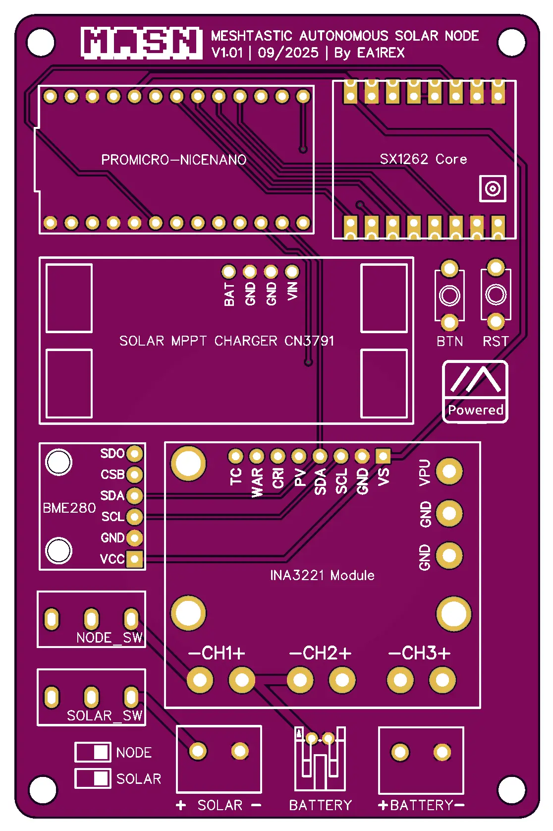 MASN versión Core1262