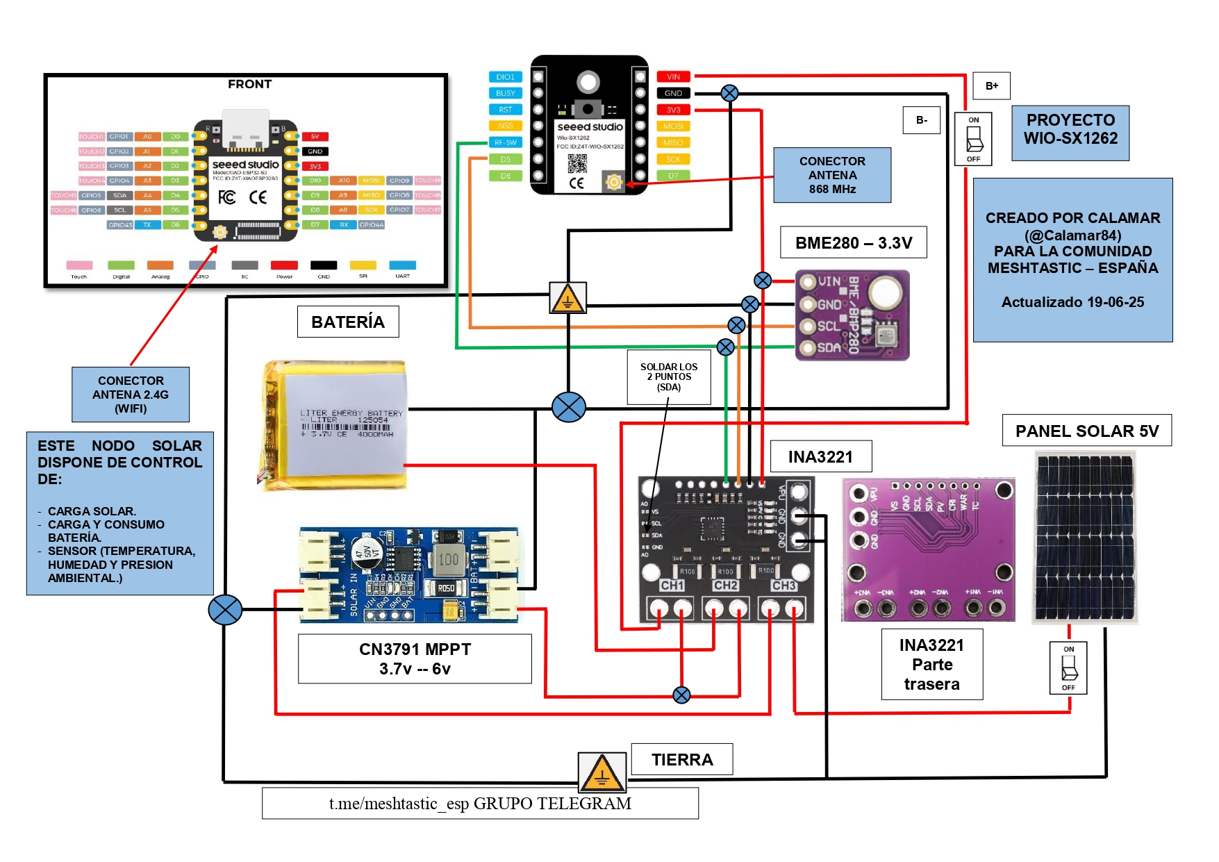 Esquema WIO SX1262