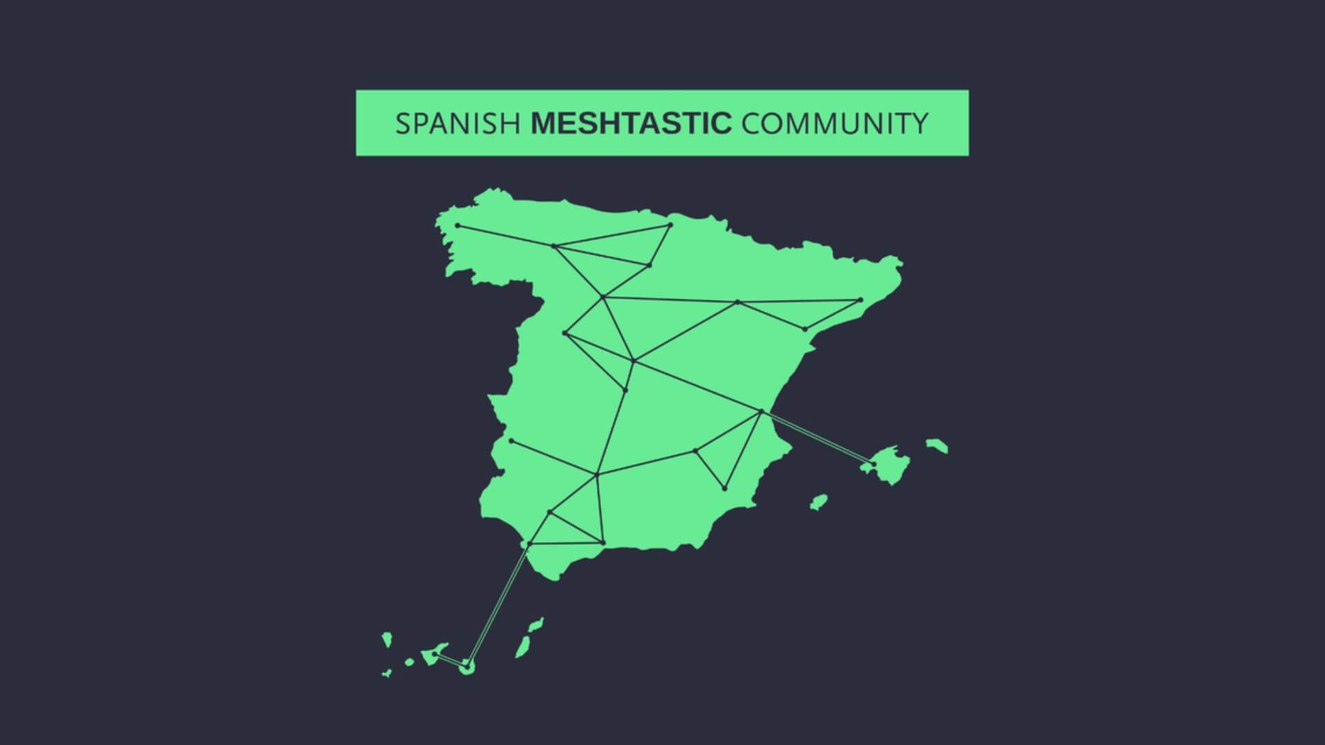 Red Meshtastic Comunidad Meshtastic España